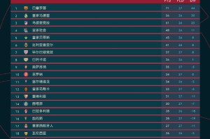  拜仁慕尼黑主场逆转取胜，积分榜领跑优势扩大  