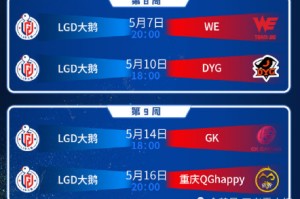  季后赛首轮对阵揭晓，东西部强强碰撞  