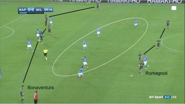  那不勒斯战术调整收奇效  