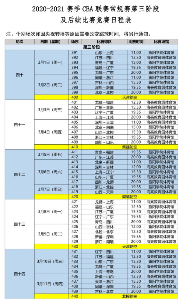  萧华宣布缩减常规赛赛程至78场